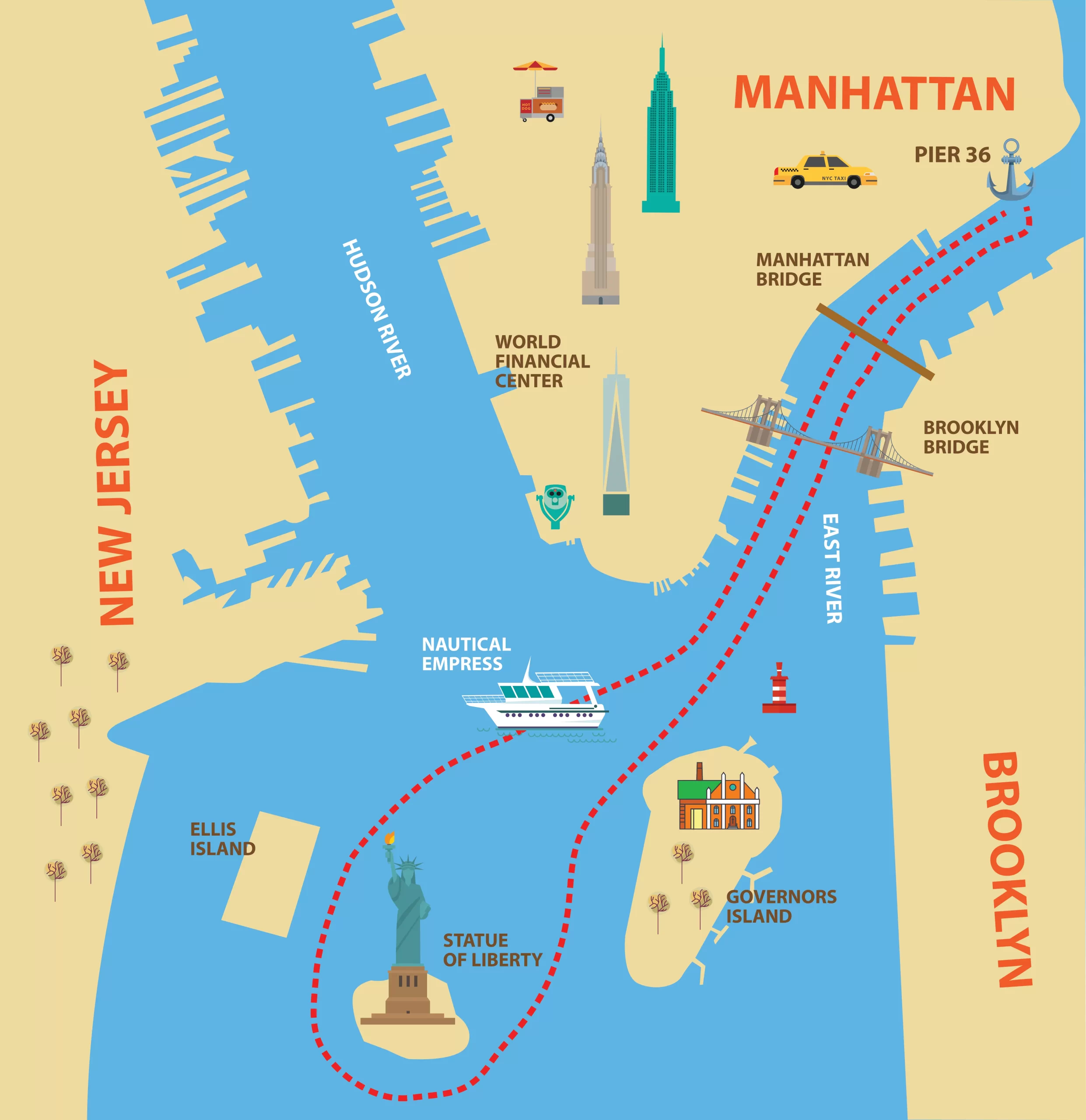 NYC Boat Tours